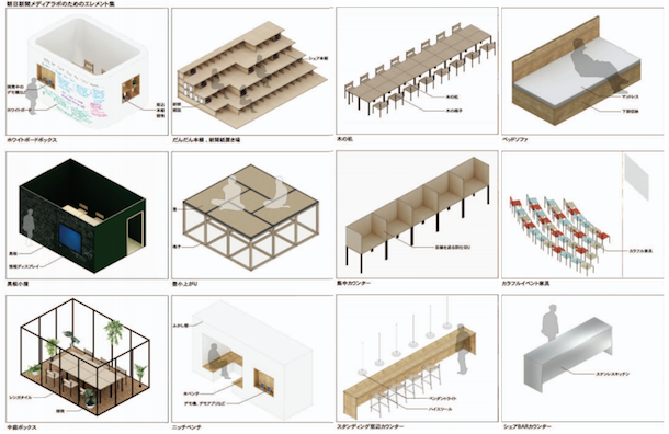 建物のタイポロジー（類型学）を意識した設計〜千葉元生『アーキテクトを探せ！』イベントレポート